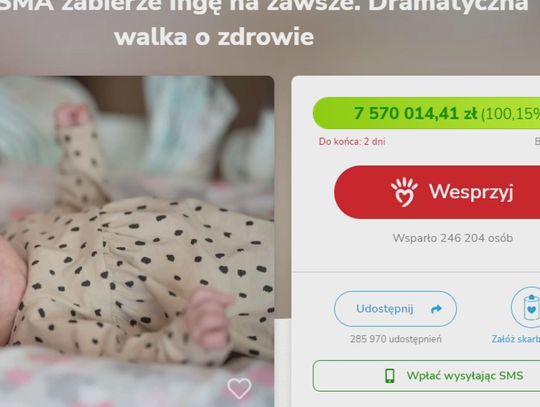 Koniec zbiórki dla Ingi Niedźwieckiej! Dziewczynka otrzyma terapię genową