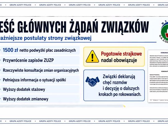 Strajk zakładowców odłożony w czasie