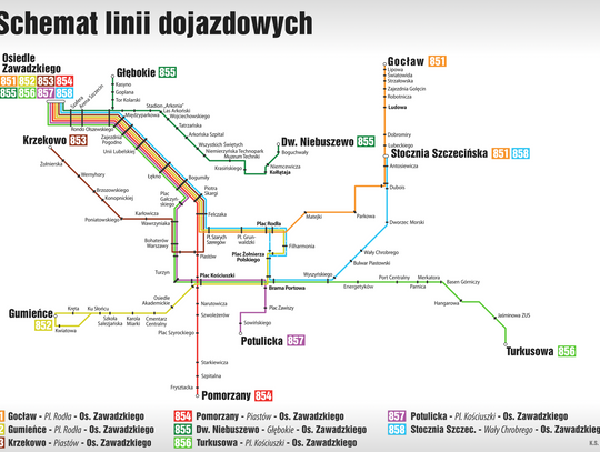 W najbliższą niedzielę w Szczecinie odbędzie się wielki festyn nie tylko dla miłośników komunikacji