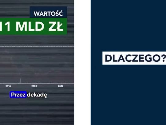 Wewnętrzne śledztwo w Grupie Azoty. Padły bardzo poważne zarzuty