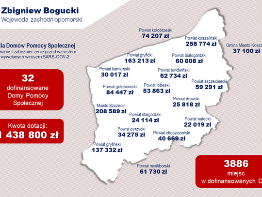 Wsparcie dla Domów Pomocy Społecznej w Województwie Zachodniopomorskim